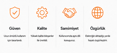 İletişim